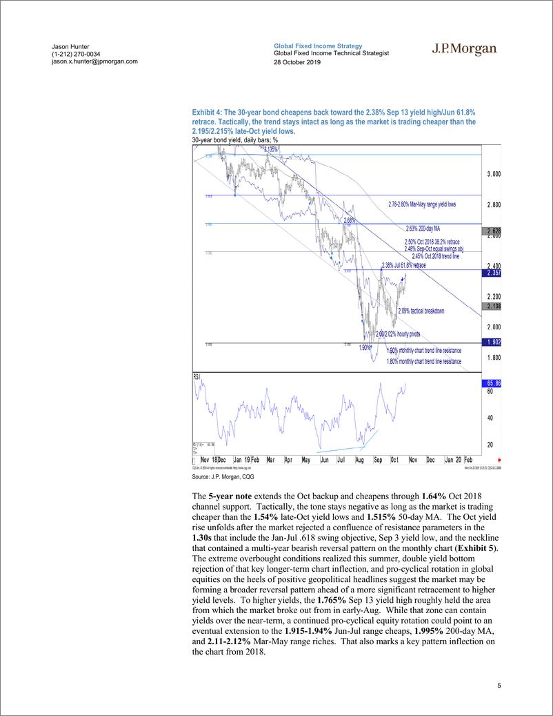 《J.P. 摩根-全球-投资策略-全球固定收益技术策略：许多市场的顺周期轮换加剧了全球债券的负面前景-2019.10.28-21页》 - 第6页预览图