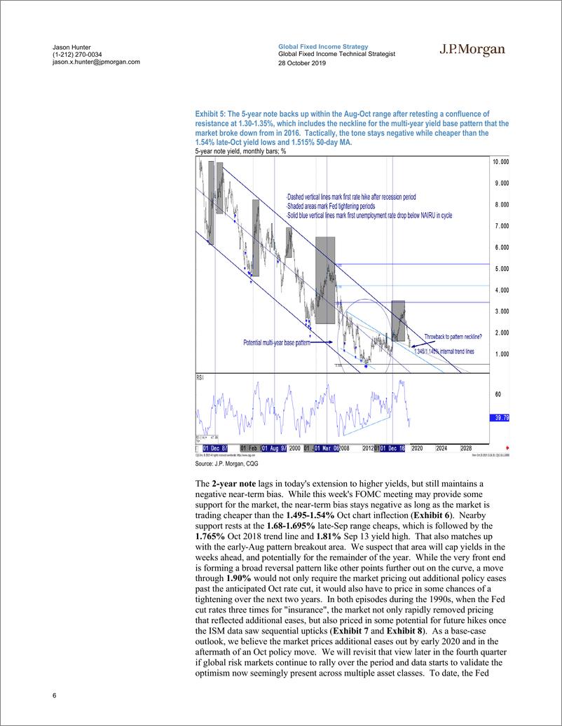 《J.P. 摩根-全球-投资策略-全球固定收益技术策略：许多市场的顺周期轮换加剧了全球债券的负面前景-2019.10.28-21页》 - 第7页预览图