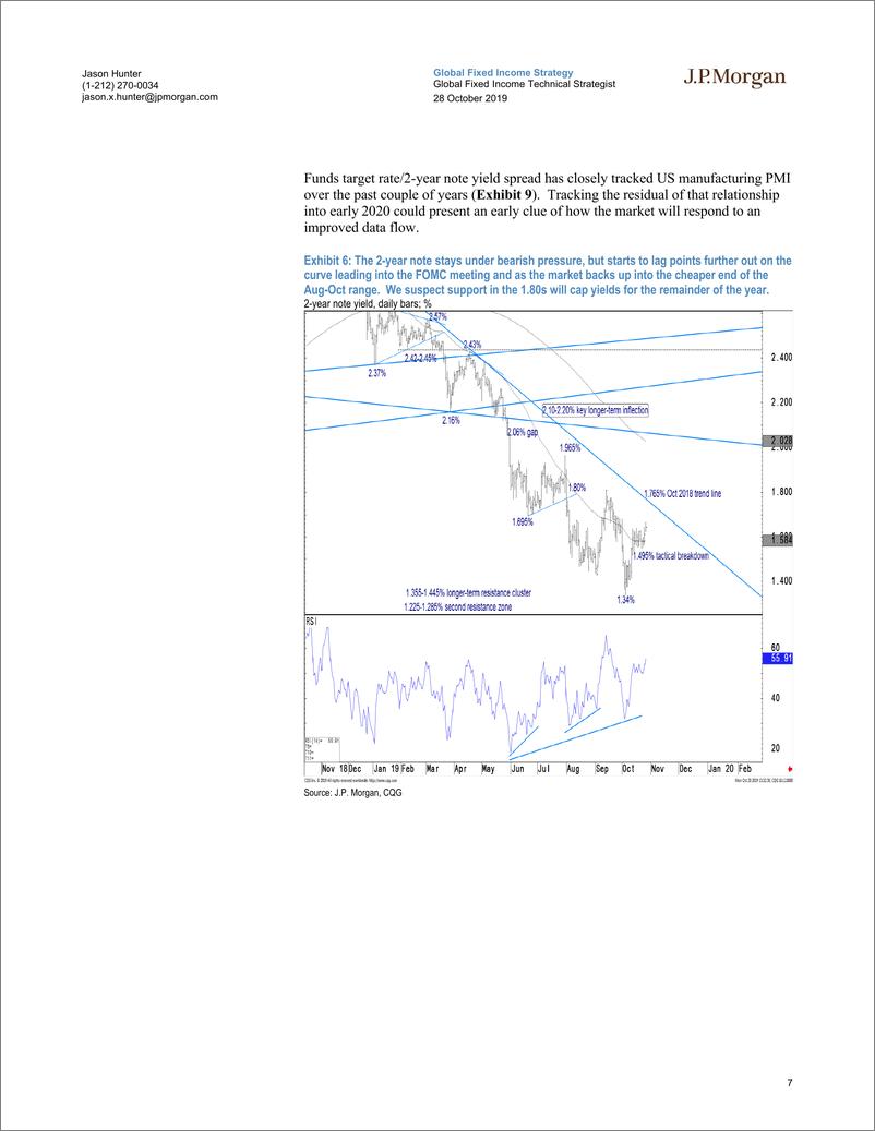 《J.P. 摩根-全球-投资策略-全球固定收益技术策略：许多市场的顺周期轮换加剧了全球债券的负面前景-2019.10.28-21页》 - 第8页预览图
