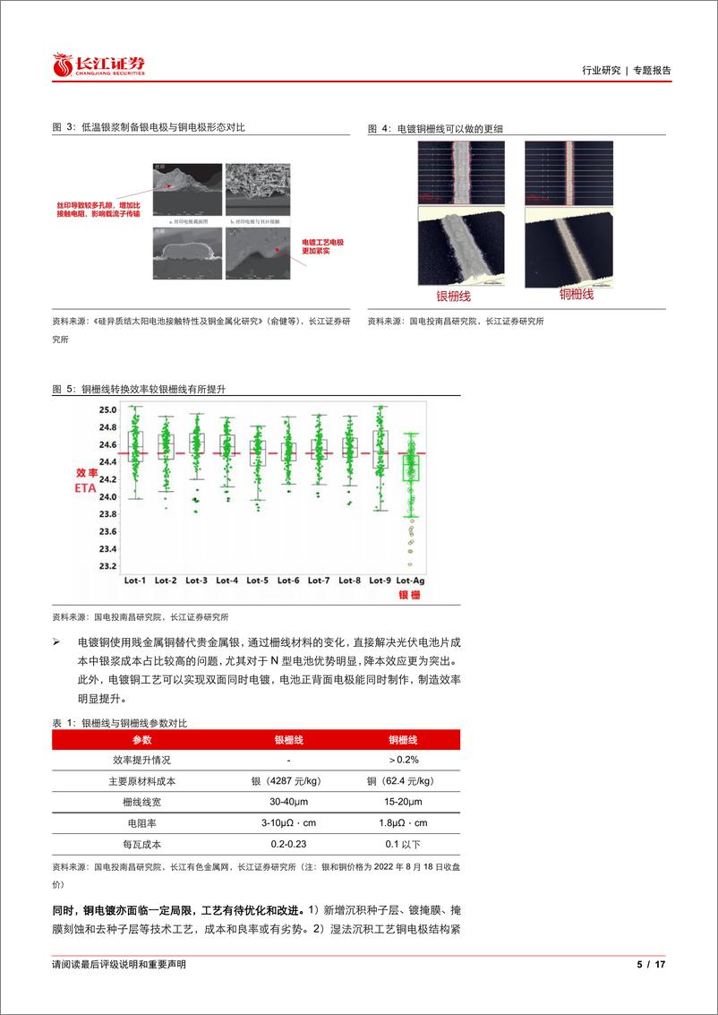 《机械行业详解电镀铜：技术工艺、量产进展及应用趋势》 - 第5页预览图