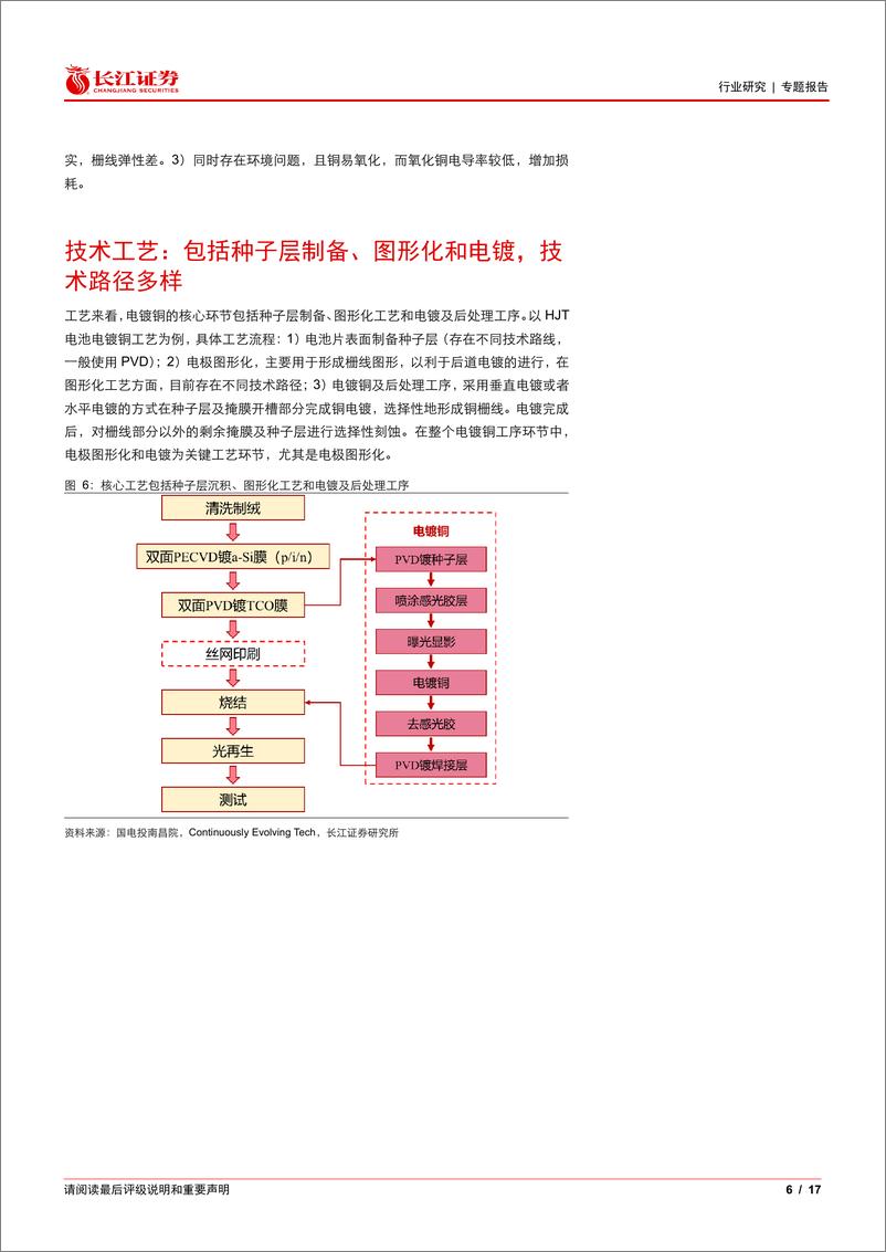 《机械行业详解电镀铜：技术工艺、量产进展及应用趋势》 - 第6页预览图