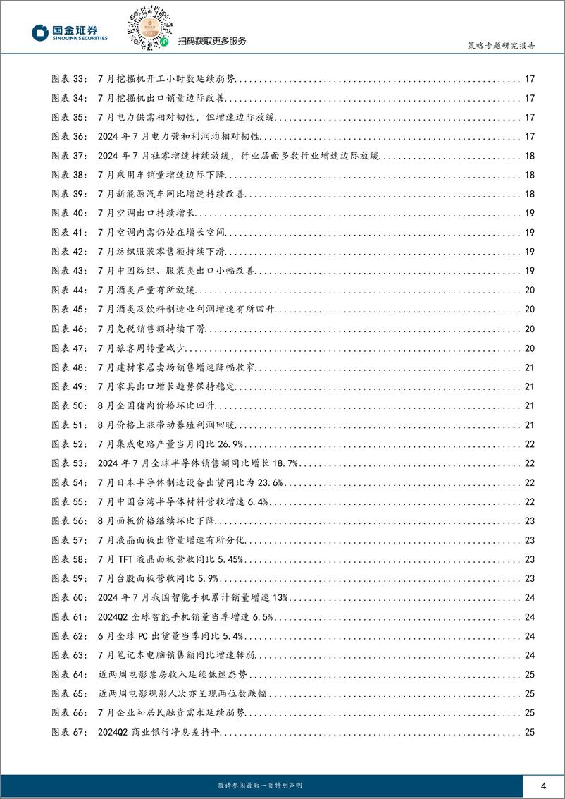 《行业比较专题报告：财务视角，比较出口链海内外业务相对优势-240909-国金证券-27页》 - 第4页预览图