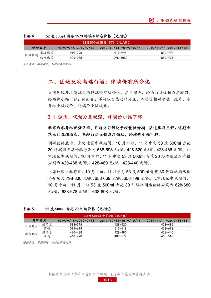 《食品饮料行业白酒线下终端系列调研第三期：茅台终端价企稳回暖，汾酒促销力度较强-20191119-川财证券-13页》 - 第7页预览图