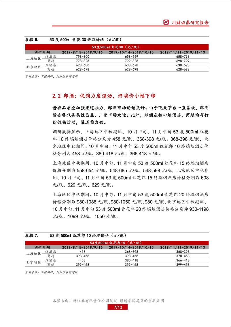 《食品饮料行业白酒线下终端系列调研第三期：茅台终端价企稳回暖，汾酒促销力度较强-20191119-川财证券-13页》 - 第8页预览图