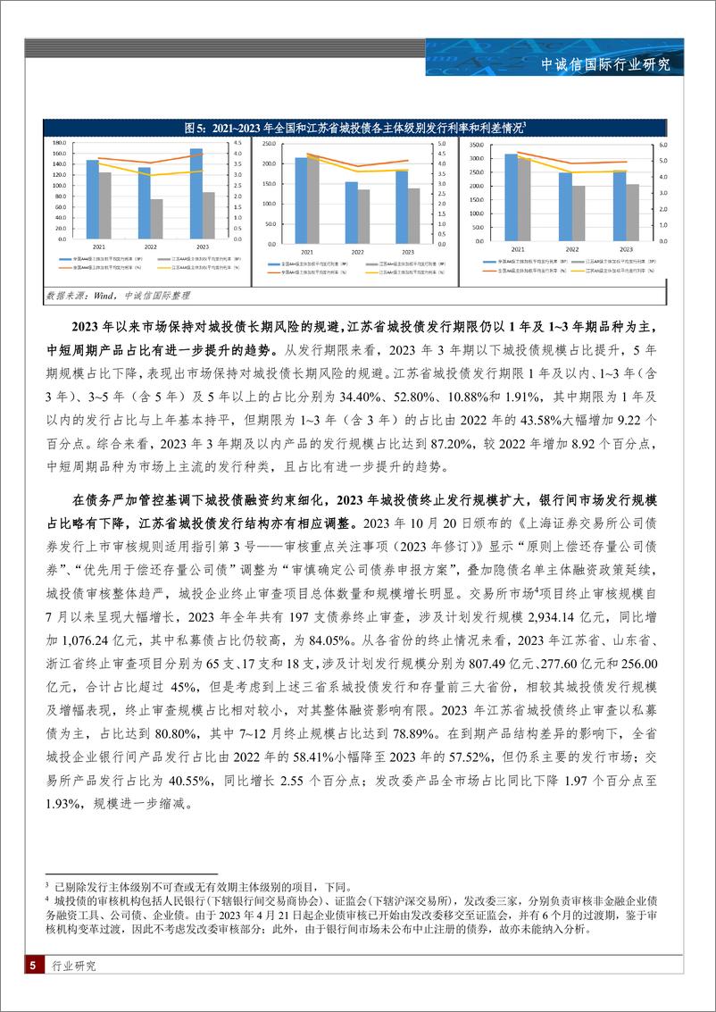 《行业研究-江苏省城投债市场特征分析及2024年展望-16页》 - 第5页预览图