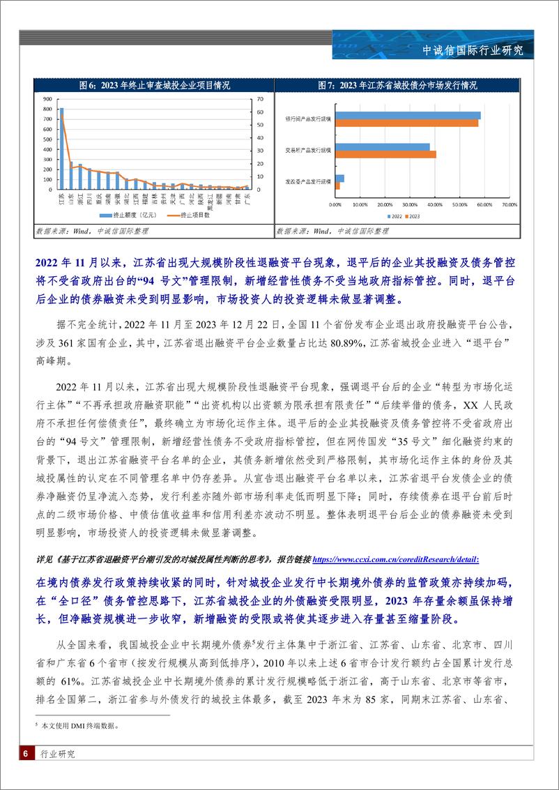 《行业研究-江苏省城投债市场特征分析及2024年展望-16页》 - 第6页预览图