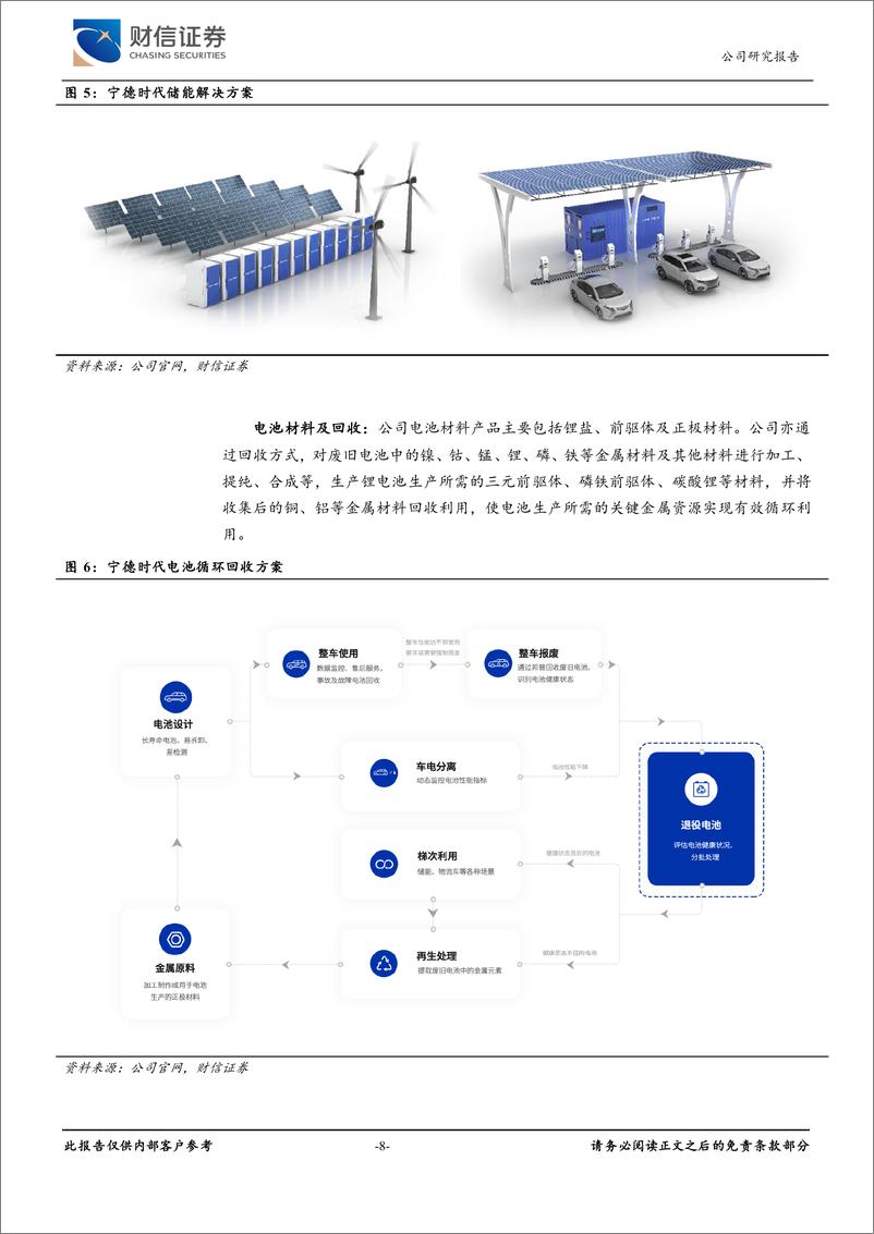 《宁德时代-300750.SZ-技术领先，打造面向消费者的电池品牌-20240417-财信证券-22页》 - 第8页预览图