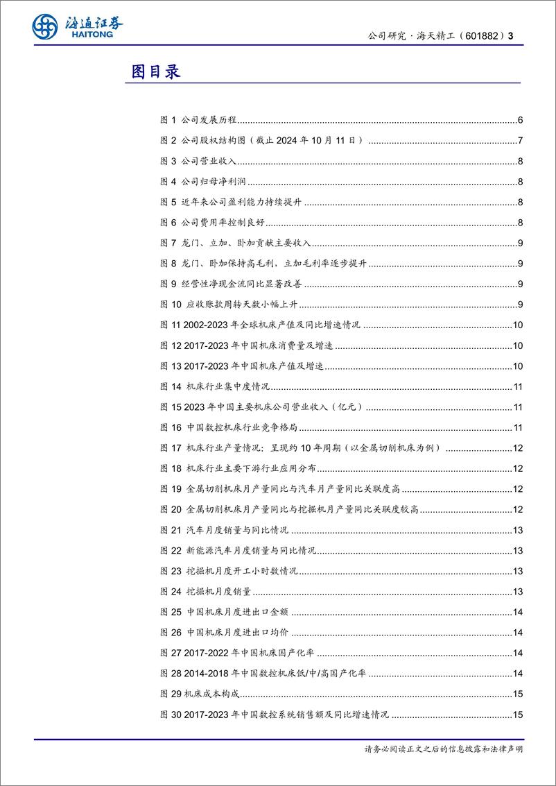 《海天精工(601882)公司研究报告：高端化、出海并举，打造新成长空间-241215-海通证券-28页》 - 第3页预览图