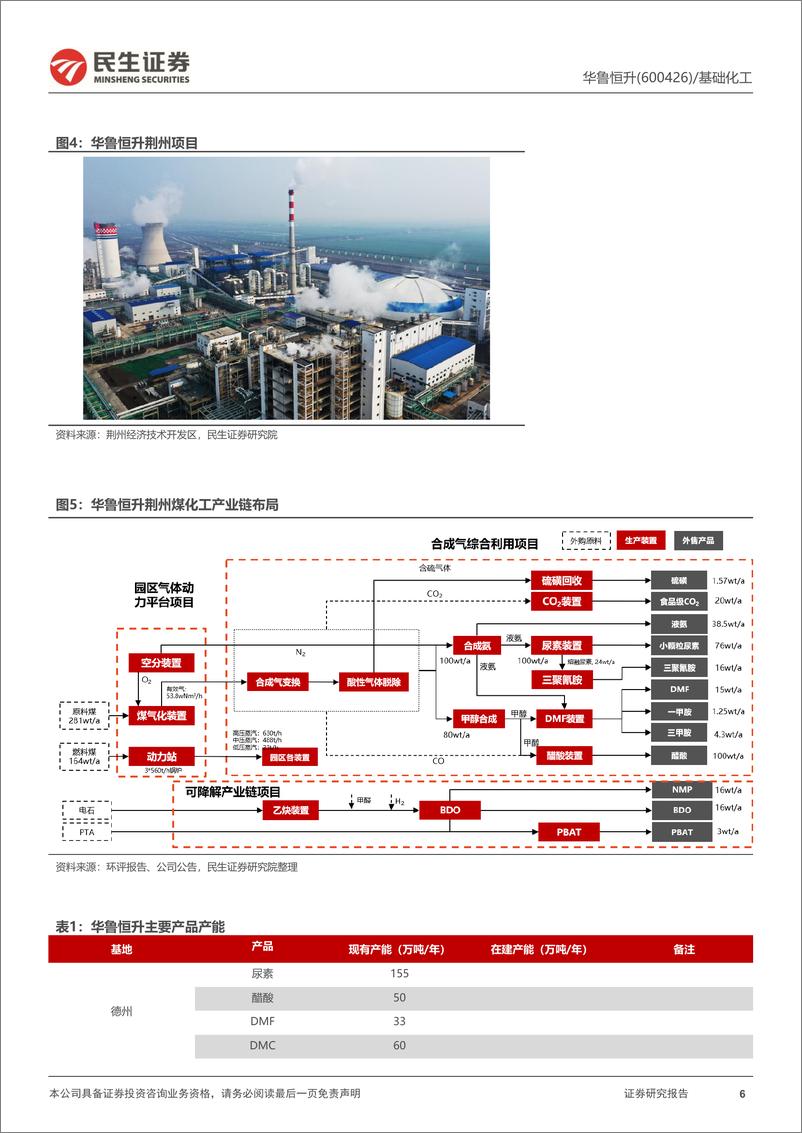 《华鲁恒升(600426)深度报告：新产能稳步释放，煤化工再迎景气周期-240608-民生证券-27页》 - 第6页预览图