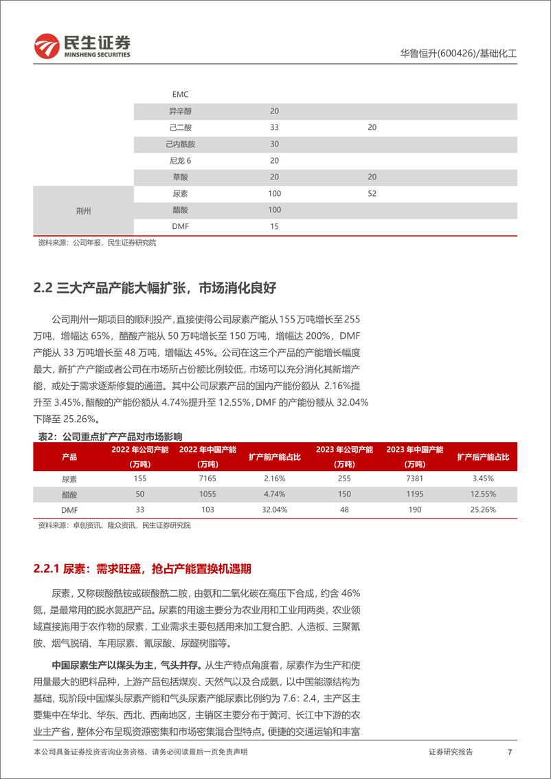 《华鲁恒升(600426)深度报告：新产能稳步释放，煤化工再迎景气周期-240608-民生证券-27页》 - 第7页预览图