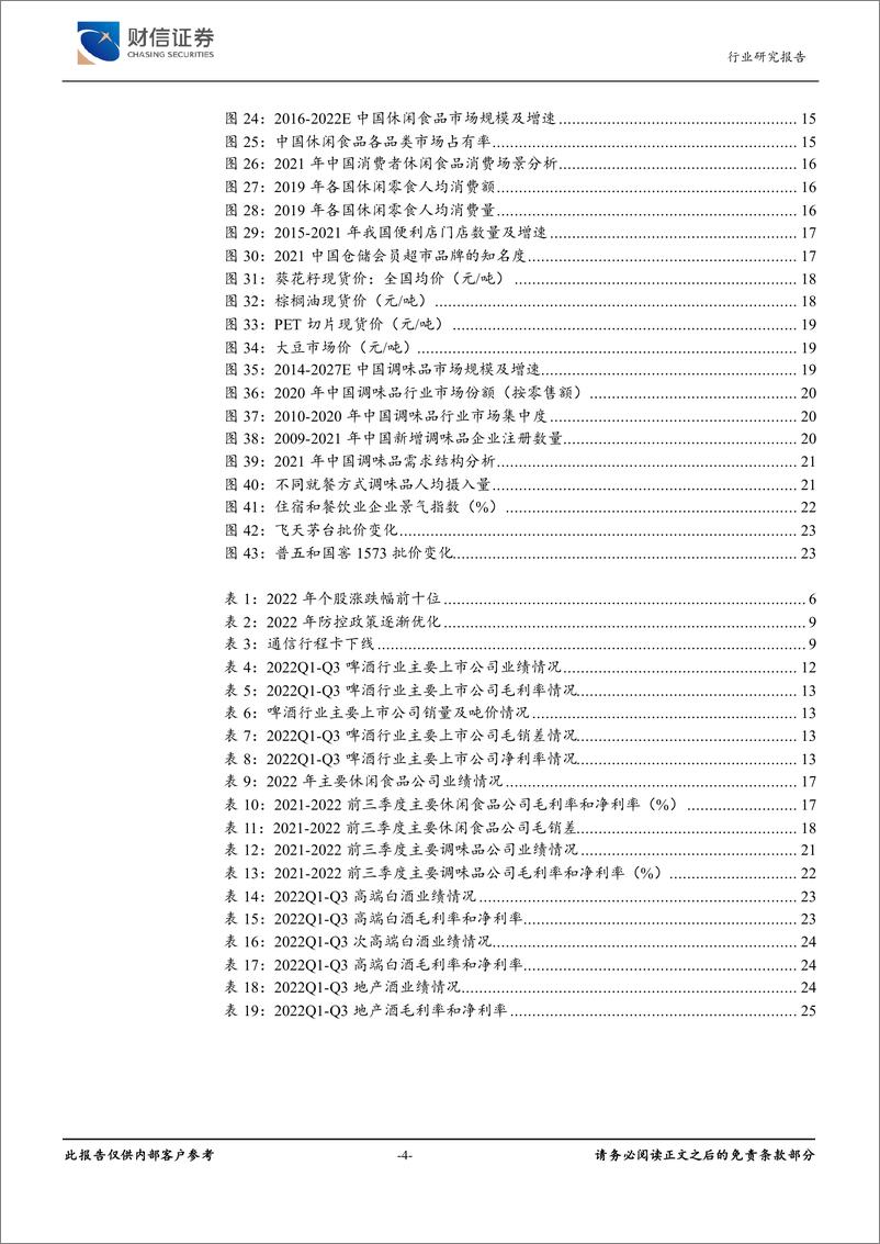 《食品饮料行业2023年年度投资策略：云开雾渐散，水暖食先知-20221224-财信证券-28页》 - 第5页预览图