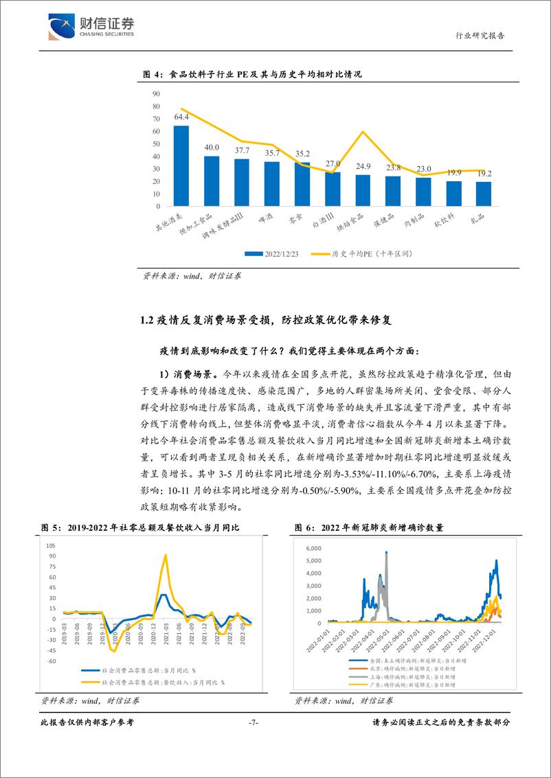 《食品饮料行业2023年年度投资策略：云开雾渐散，水暖食先知-20221224-财信证券-28页》 - 第8页预览图