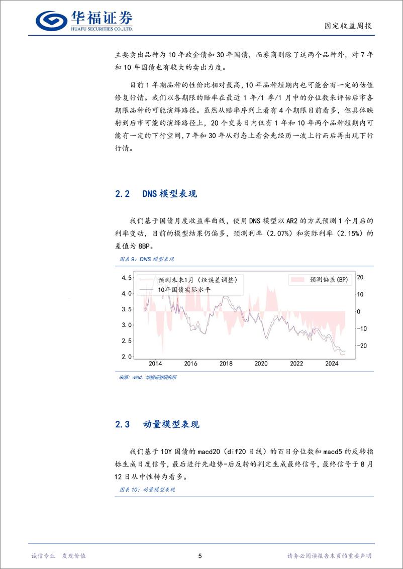 《固收量化：什么情况会导致负反馈发生的概率提高-241007-华福证券-18页》 - 第8页预览图