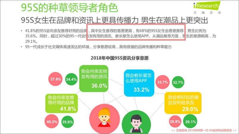 《王饱饱传播方案【社交媒体传播】【抖音】【短视频】》 - 第5页预览图