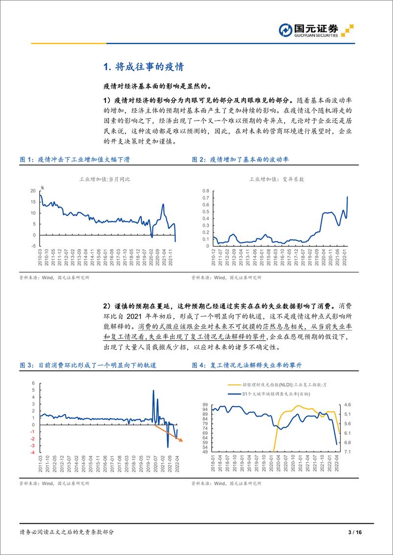 《2022年下半年宏观经济展望：一季，芳菲-20220610-国元证券-16页》 - 第4页预览图