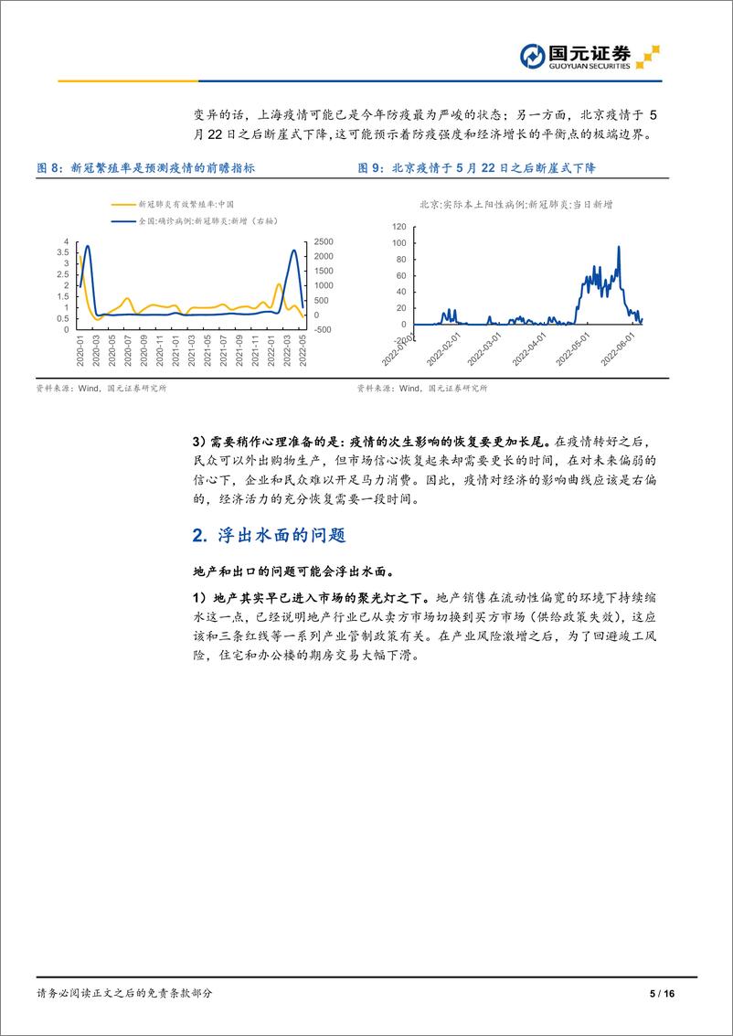 《2022年下半年宏观经济展望：一季，芳菲-20220610-国元证券-16页》 - 第6页预览图