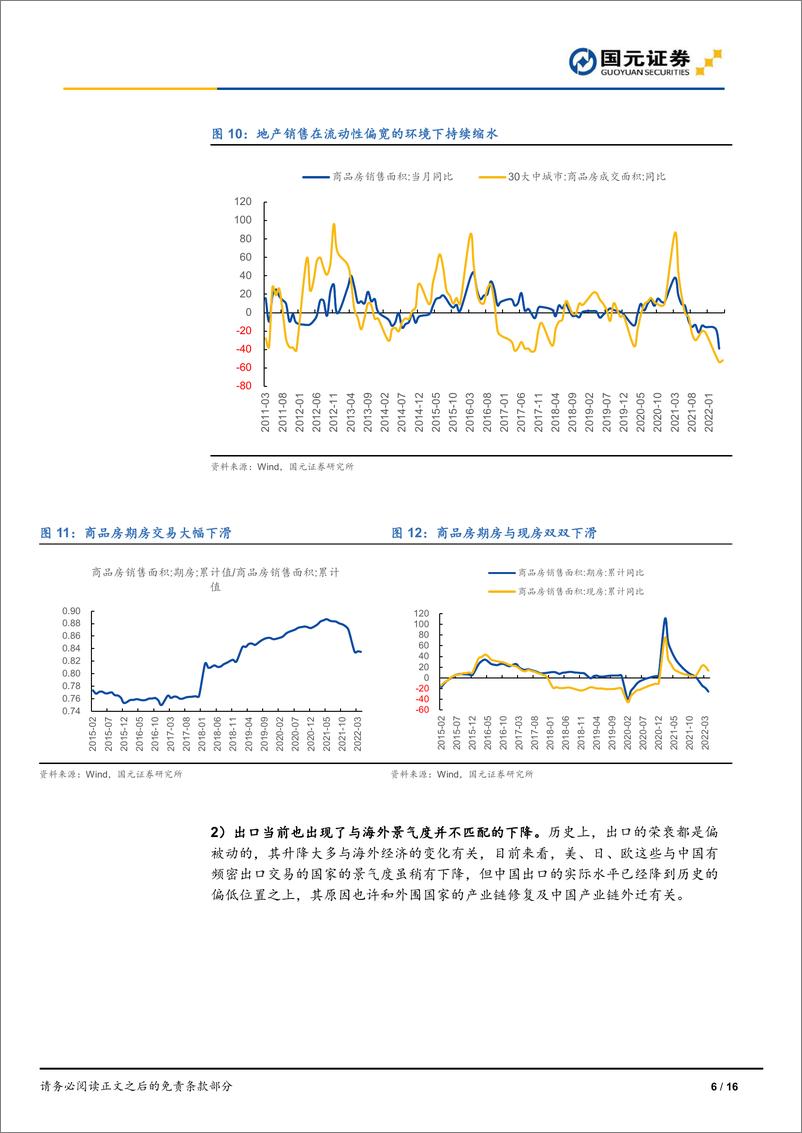 《2022年下半年宏观经济展望：一季，芳菲-20220610-国元证券-16页》 - 第7页预览图