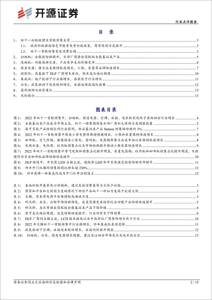 《家电行业双十一首轮预售点评报告：厨房小电、清洁电器表现较好，高基数扰动致投影仪承压》 - 第2页预览图