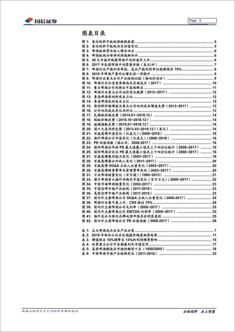 《啤酒行业深度报告：量稳价增利好频现，空间广阔向阳而生-20190403-国信证券-29页》 - 第4页预览图