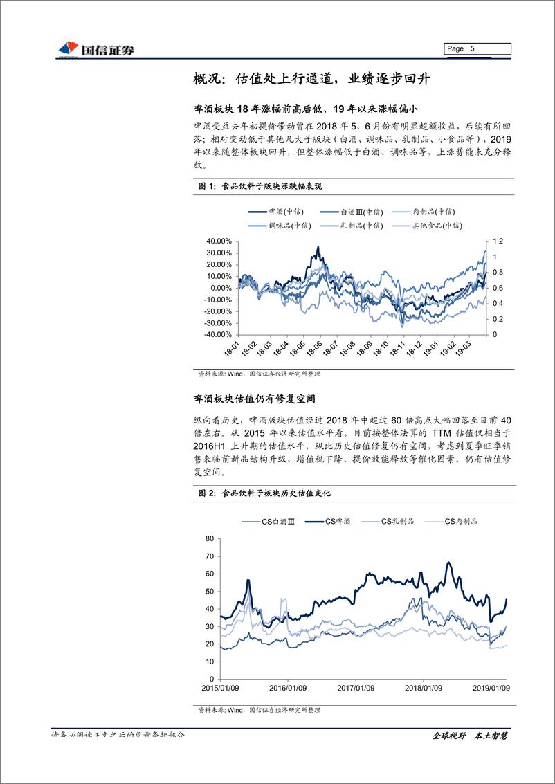 《啤酒行业深度报告：量稳价增利好频现，空间广阔向阳而生-20190403-国信证券-29页》 - 第6页预览图