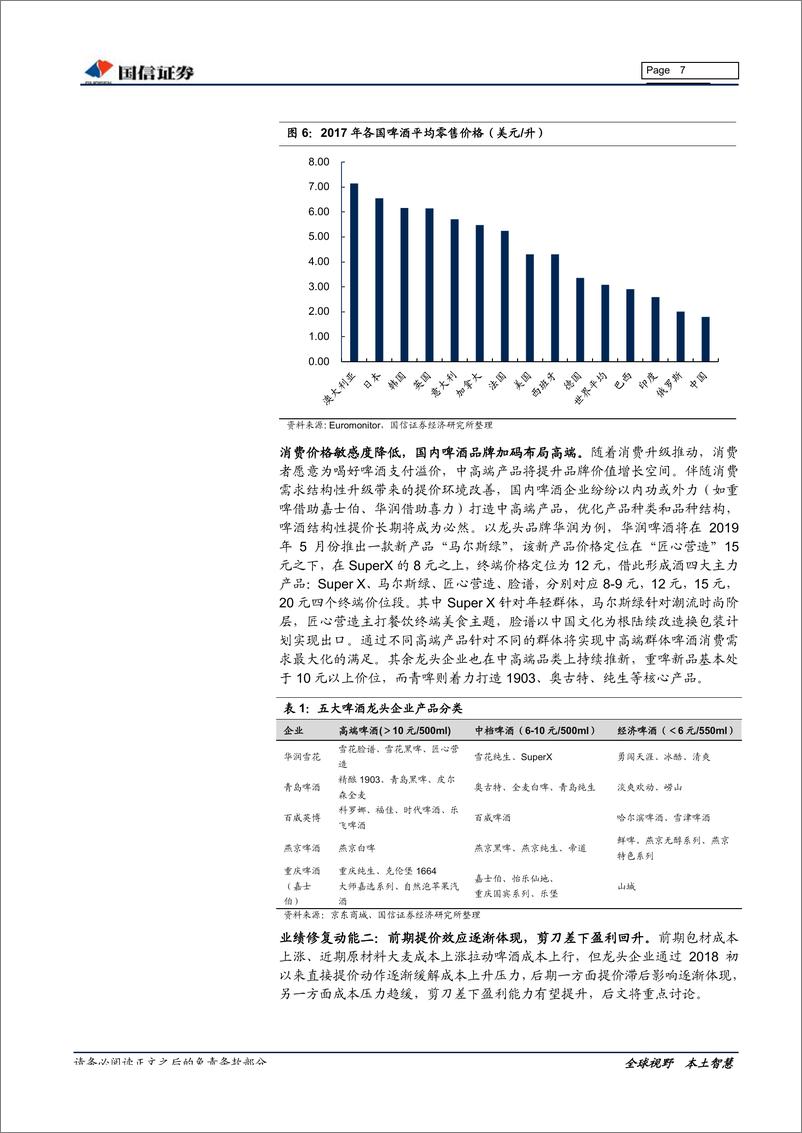 《啤酒行业深度报告：量稳价增利好频现，空间广阔向阳而生-20190403-国信证券-29页》 - 第8页预览图