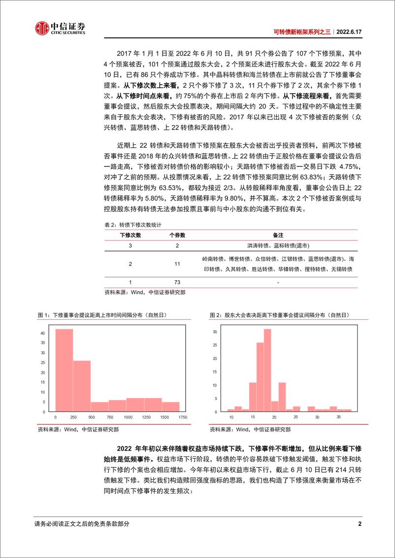 《可转债新框架系列之三：下修博弈新思考，短期与长期，动力与阻力-20220617-中信证券-17页》 - 第6页预览图