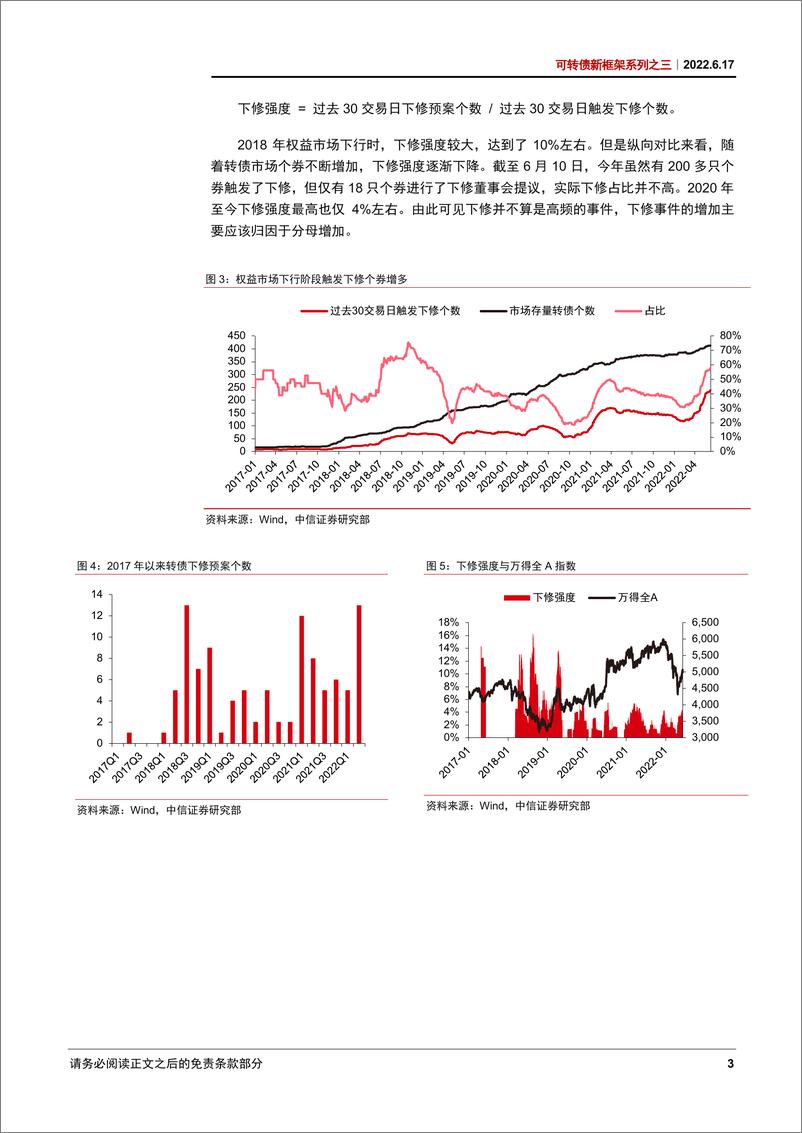 《可转债新框架系列之三：下修博弈新思考，短期与长期，动力与阻力-20220617-中信证券-17页》 - 第7页预览图