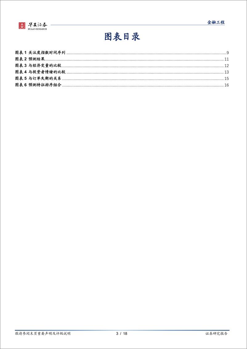 《“学海拾珠”系列之一百二十一：投资者关注度在市场择时中的作用-20221221-华安证券-18页》 - 第4页预览图