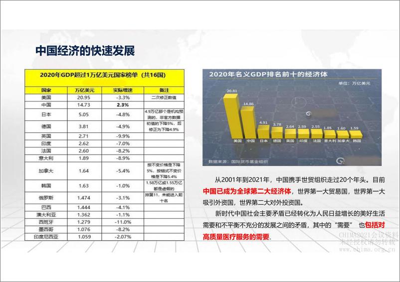 《5G AI数字化创新赋能智慧医疗解决方案》 - 第3页预览图