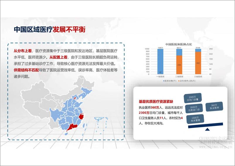 《5G AI数字化创新赋能智慧医疗解决方案》 - 第5页预览图