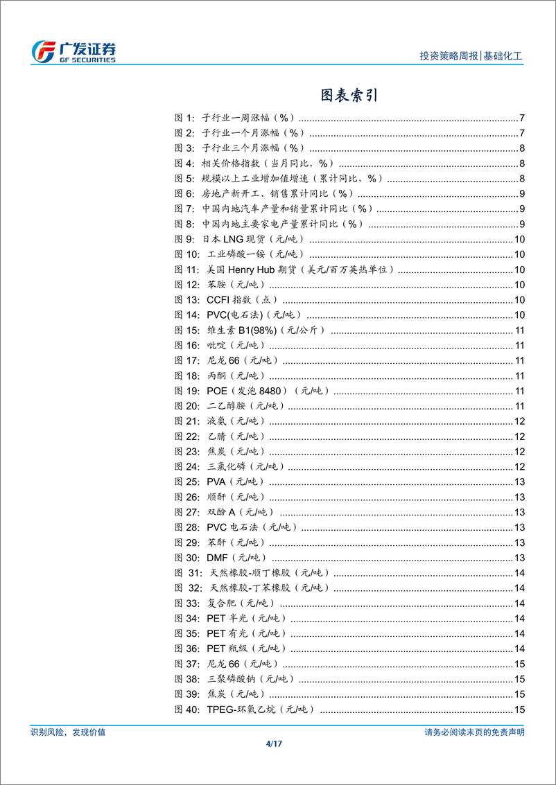 《基础化工行业：MDI供给扰动持续，涤纶长丝厂商联合挺价-240527-广发证券-17页》 - 第4页预览图