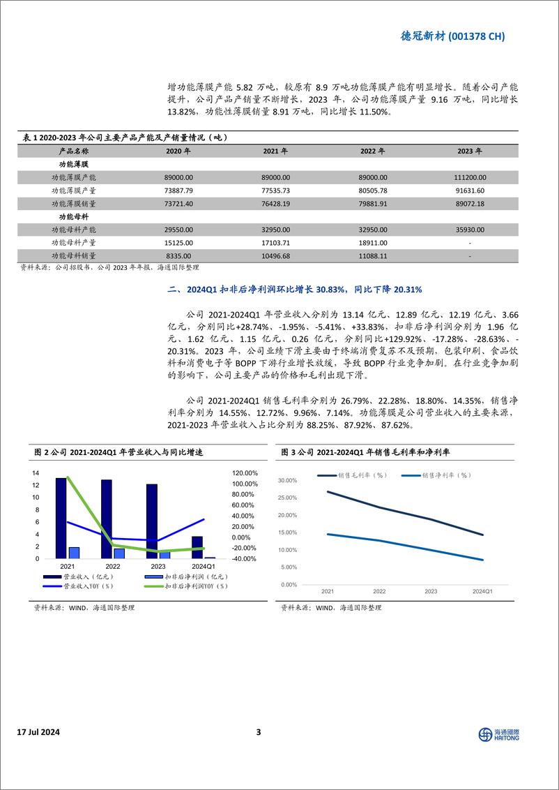 《德冠新材(001378)国内功能性BOPP薄膜领先企业，募投项目投产提升产能-240717-海通国际-13页》 - 第3页预览图