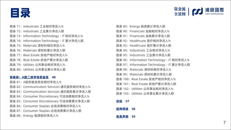 《SPDBI中国股市资金全景图2022年9月刊：能源板块大幅流入，金融板块继续流出-20220915-浦银国际-60页》 - 第8页预览图