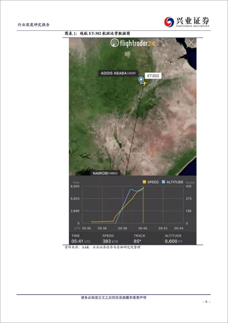 《交通运输行业漩涡的回转和宿命：737MAX事件如何深刻影响民航供给-20190408-兴业证券-32页》 - 第7页预览图