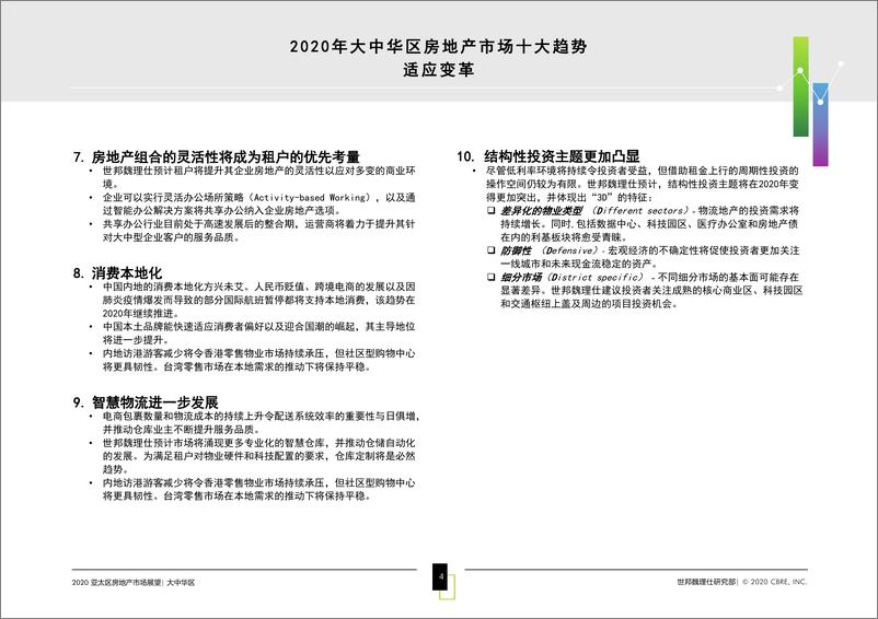 《CBRE-2020年大中华区房地产市场展望报告-2020.2-68页》 - 第5页预览图