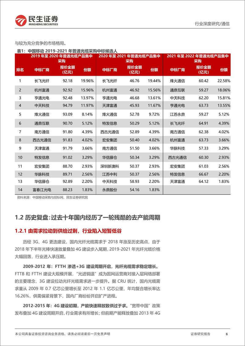 《通信行业深度报告：光纤光缆龙头的转型之海缆之后会是什么？-20220728-民生证券-51页》 - 第7页预览图