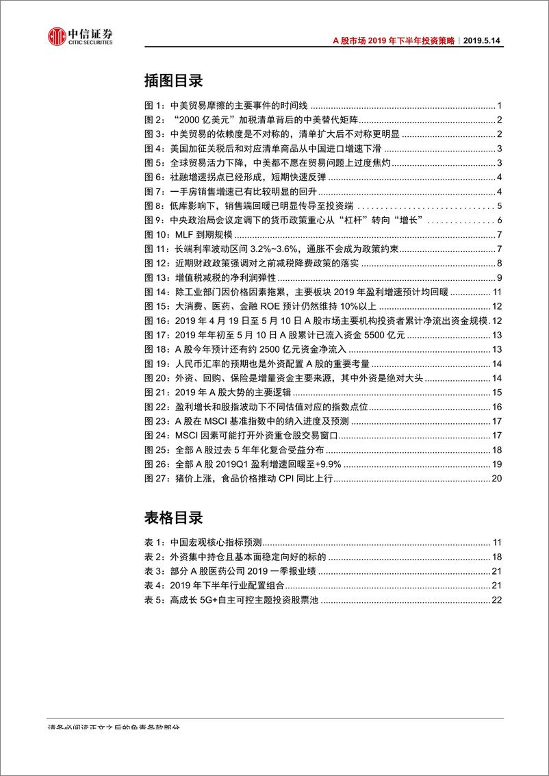 《A股市场2019年下半年投资策略：复兴在路上-20190514-中信证券-28页》 - 第5页预览图