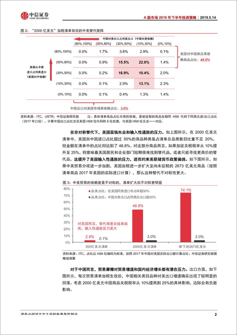 《A股市场2019年下半年投资策略：复兴在路上-20190514-中信证券-28页》 - 第7页预览图