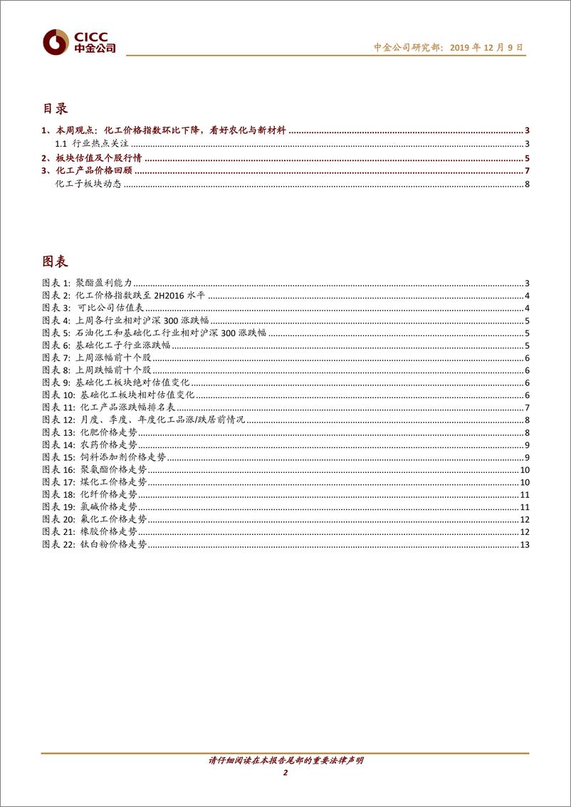 《化工行业：制冷剂价格上行，展望2020年涤纶长丝向好-20191209-中金公司-16页‘》 - 第3页预览图