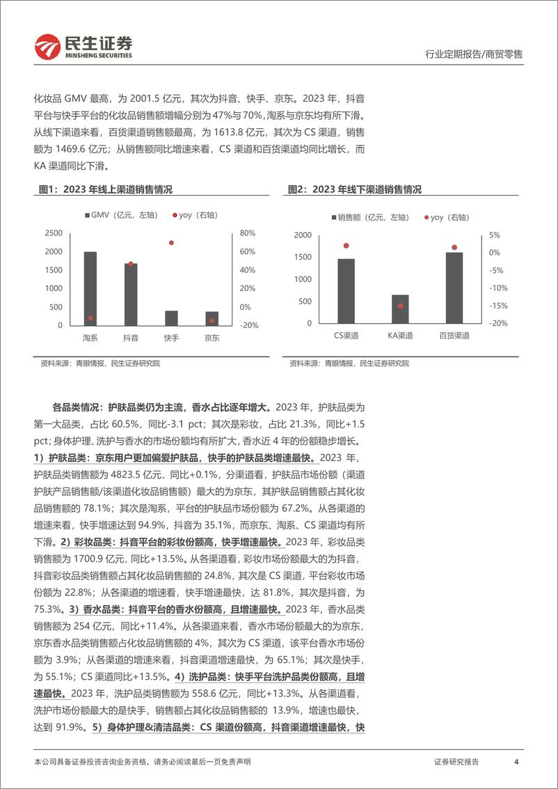 《零售周观点：爱美客发布2023年度业绩预告，2023年中国化妆品行业市场规模同比+5.2%-民生证券》 - 第4页预览图