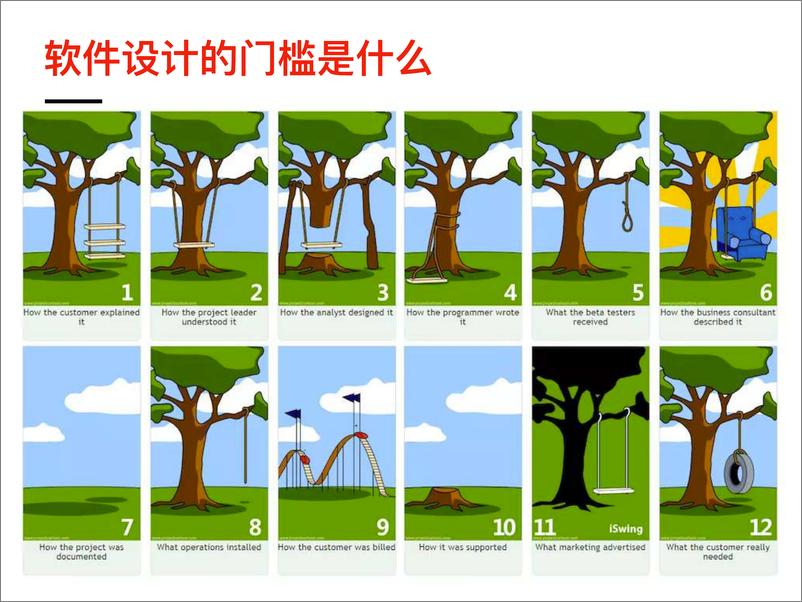 《如何让DDD落地》 - 第5页预览图