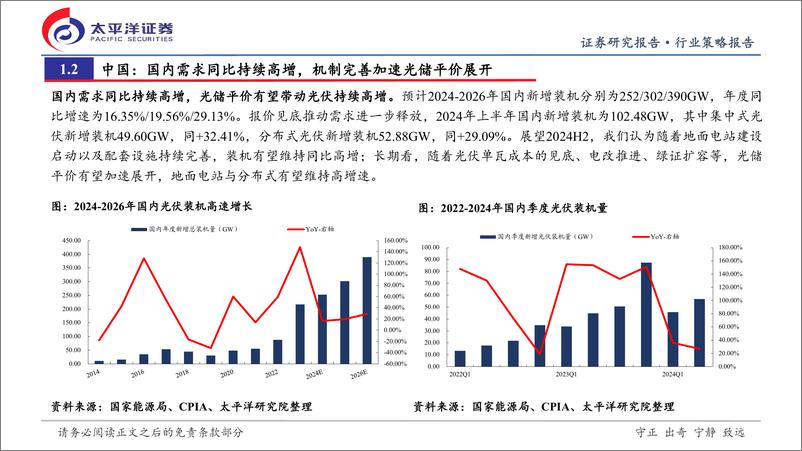 《光伏行业2024年中期投资策略：光储平价加速展开，新市场%2b新技术开启新周期-240806-太平洋证券-31页》 - 第6页预览图