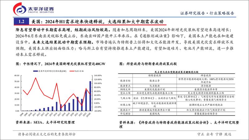 《光伏行业2024年中期投资策略：光储平价加速展开，新市场%2b新技术开启新周期-240806-太平洋证券-31页》 - 第8页预览图