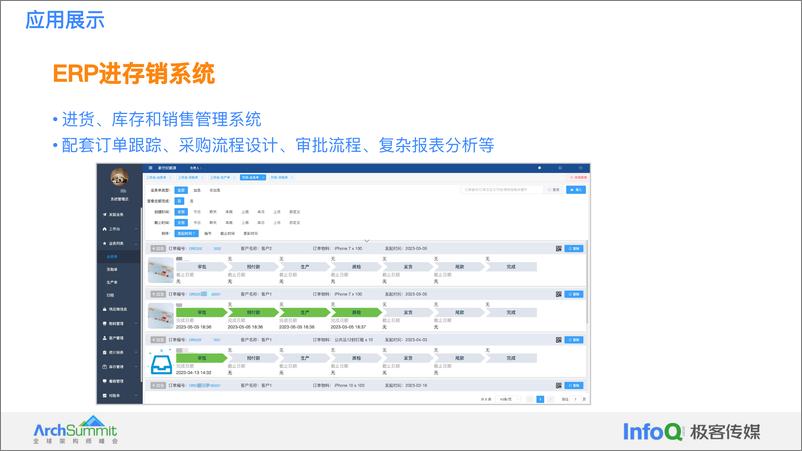 《苑宗鹤：无极低代码UI可视化的AIGC落地与实践-62页》 - 第4页预览图