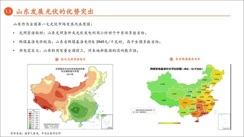 《月酝知风之绿色能源与前瞻性产业2022年5月报-20220530-平安证券-46页》 - 第8页预览图