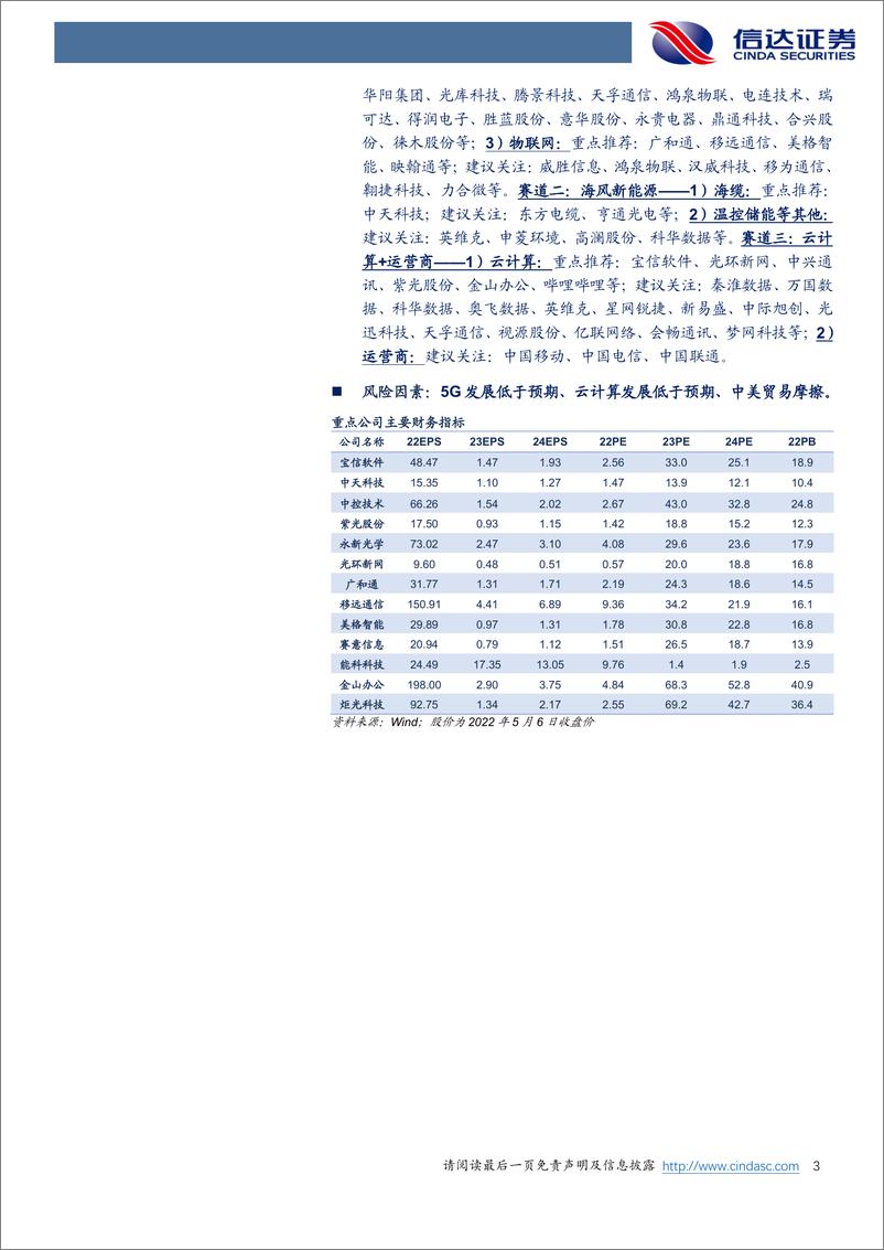 《通信行业：乘智风，遨游新通信云海-20220512-信达证券-37页》 - 第4页预览图