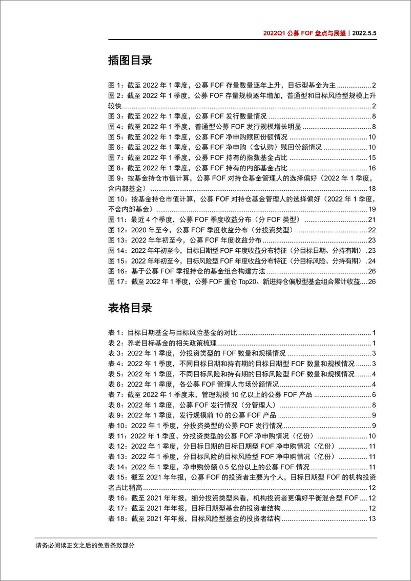 《2022Q1公募FOF盘点与展望：公募FOF，个人养老金账户打开养老目标基金长期空间-20220505-中信证券-37页》 - 第4页预览图