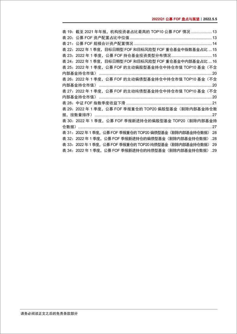 《2022Q1公募FOF盘点与展望：公募FOF，个人养老金账户打开养老目标基金长期空间-20220505-中信证券-37页》 - 第5页预览图