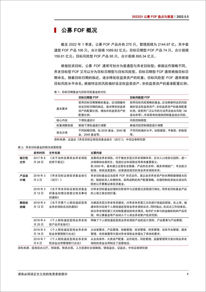 《2022Q1公募FOF盘点与展望：公募FOF，个人养老金账户打开养老目标基金长期空间-20220505-中信证券-37页》 - 第6页预览图