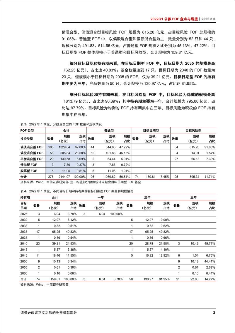 《2022Q1公募FOF盘点与展望：公募FOF，个人养老金账户打开养老目标基金长期空间-20220505-中信证券-37页》 - 第8页预览图